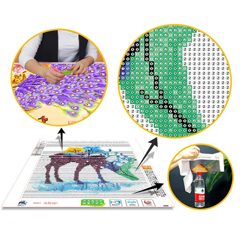 Diamond Painting Eigenes Foto Diamond Painting